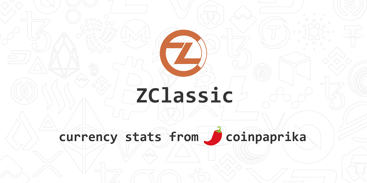 ZClassic (ZCL) Price Prediction , – | CoinCodex