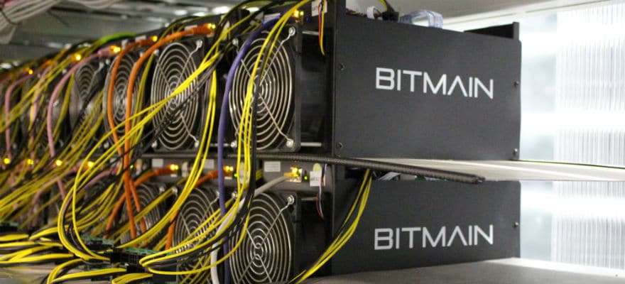 Profitability for Antminer X3
