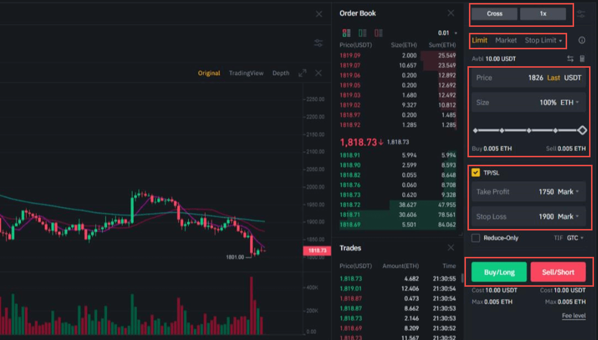 Binance Coin Short Selling Guide - How to Short BNB on Binance | Coin Guru