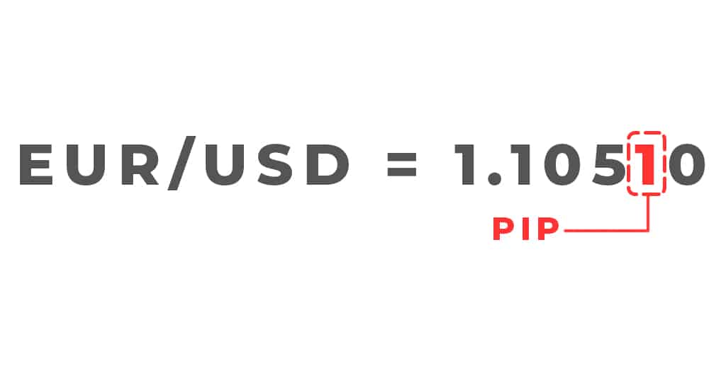 PIP price today, PIP to USD live price, marketcap and chart | CoinMarketCap