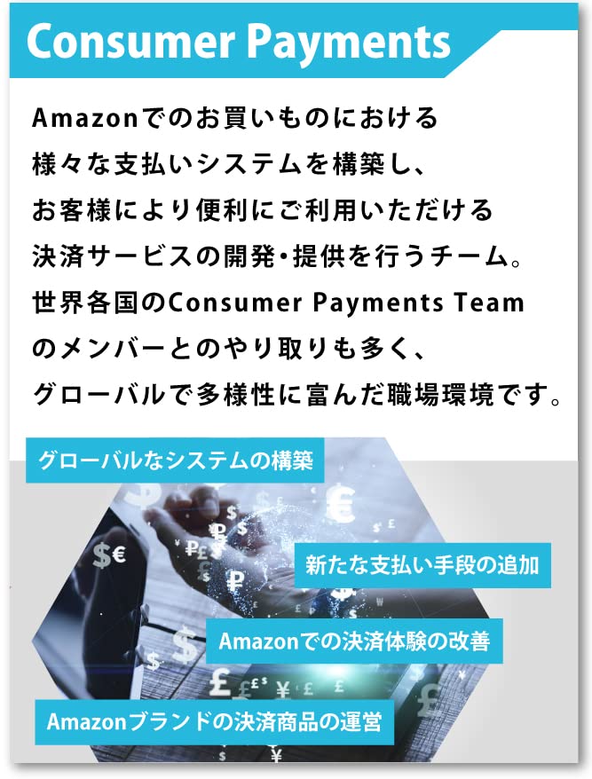 Contact us - Amazon Pay