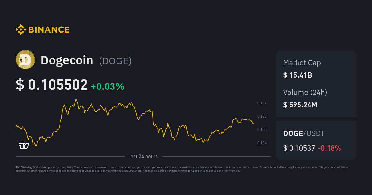 DOGECOIN to GBP Price today: Live rate Buff Doge Coin in British Pound Sterling