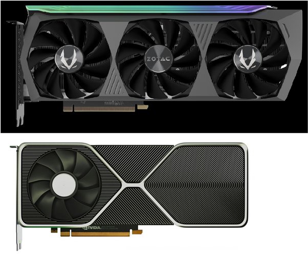 Best GPUs under $ in 