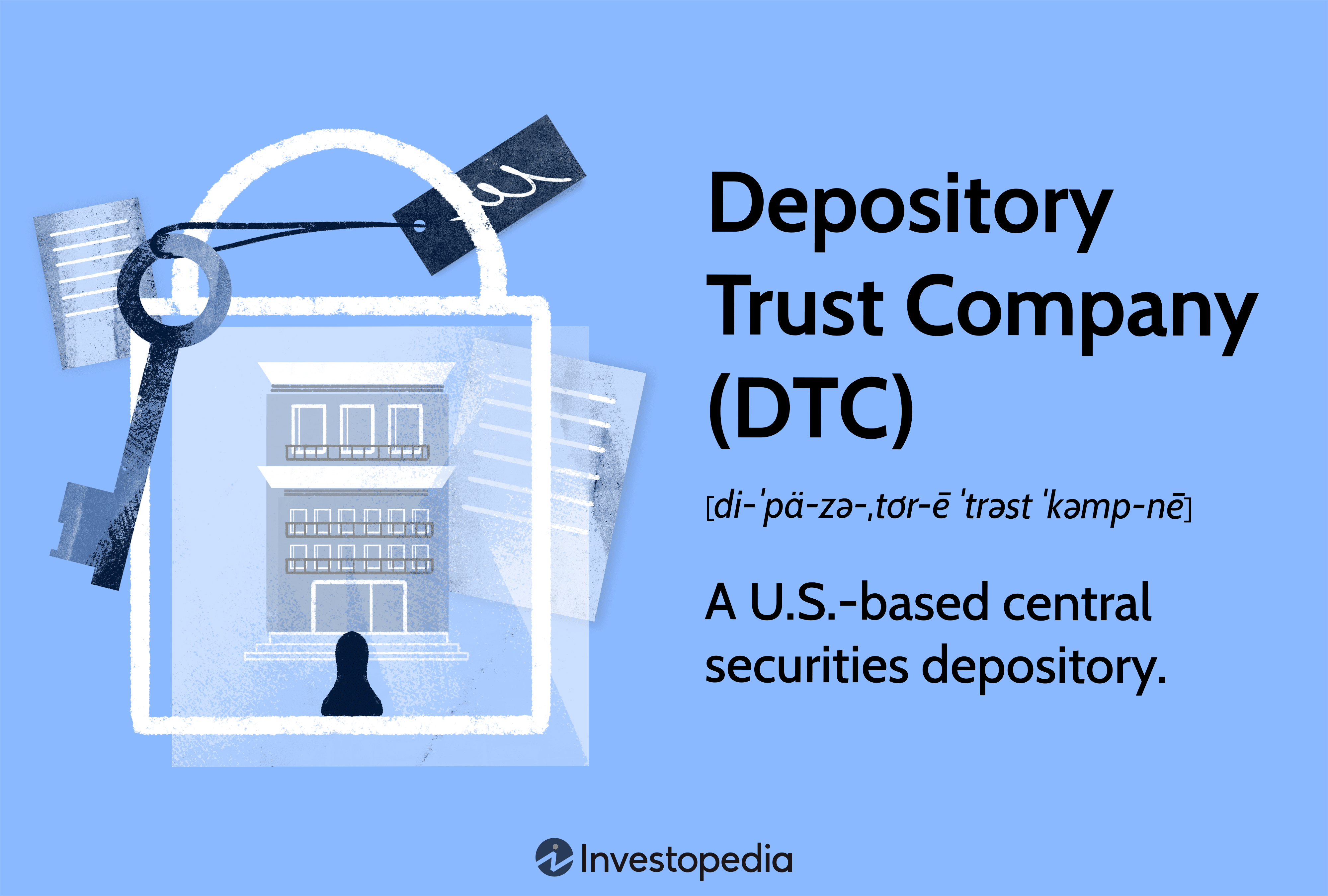 Sanctions List Search