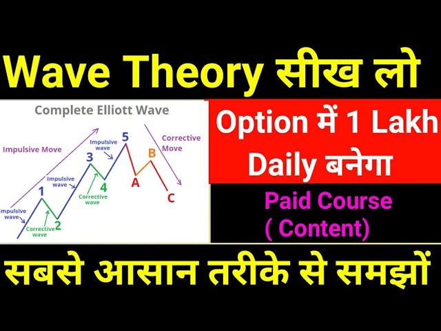 7 Lol ideas | wave theory, sms jokes, very funny jokes