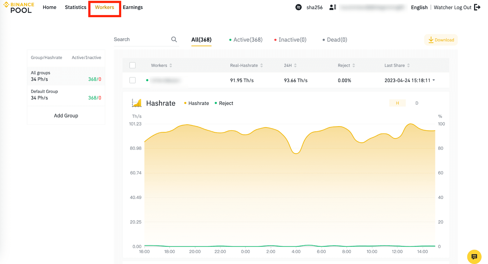 Bitcoin Mining Pool | Bitcoin Mining Contracts | Crypto Mining Pool | Binance