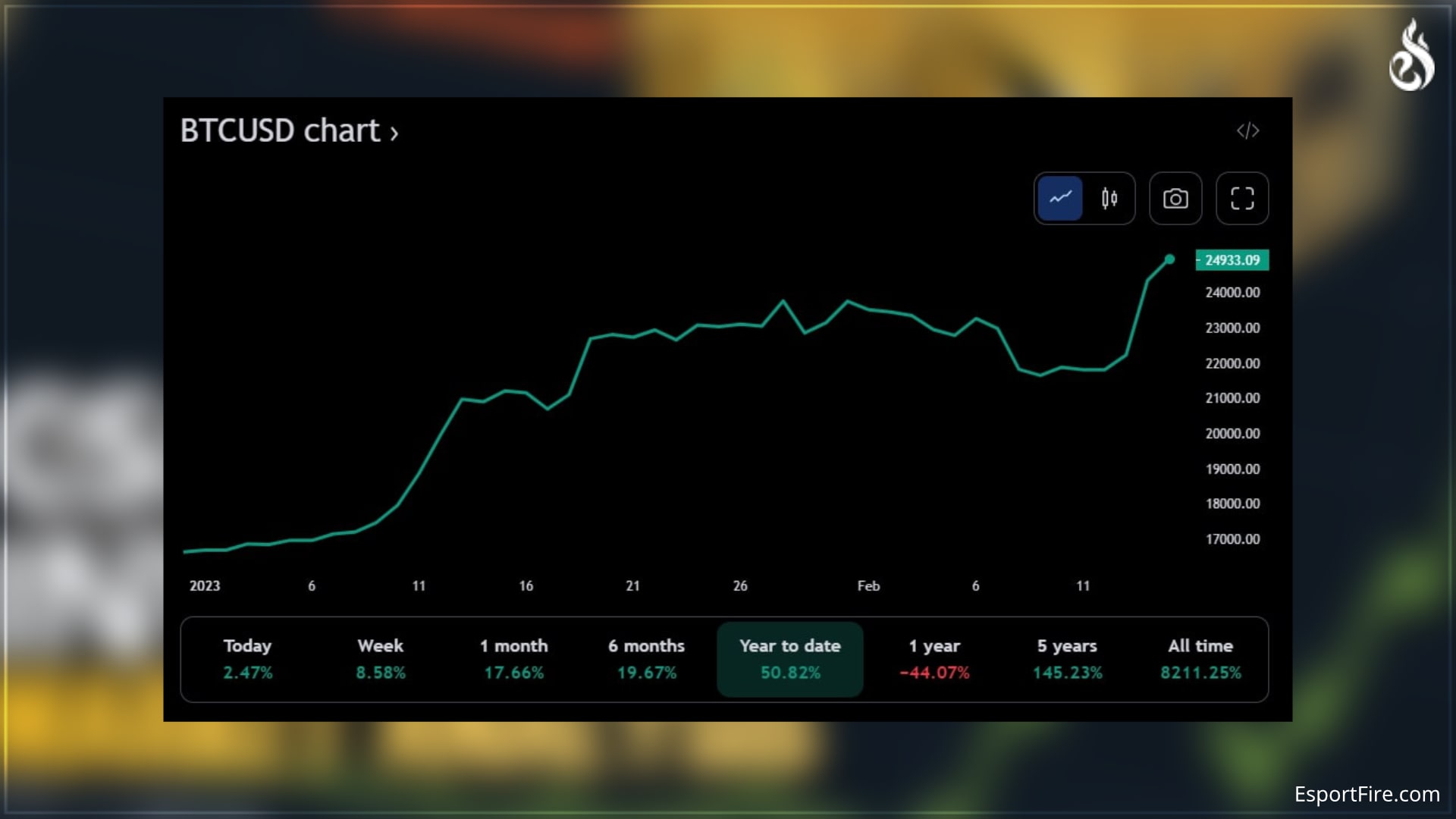 Coin Sack Price | CS Price Today, Live Chart, USD converter, Market Capitalization | cryptolog.fun