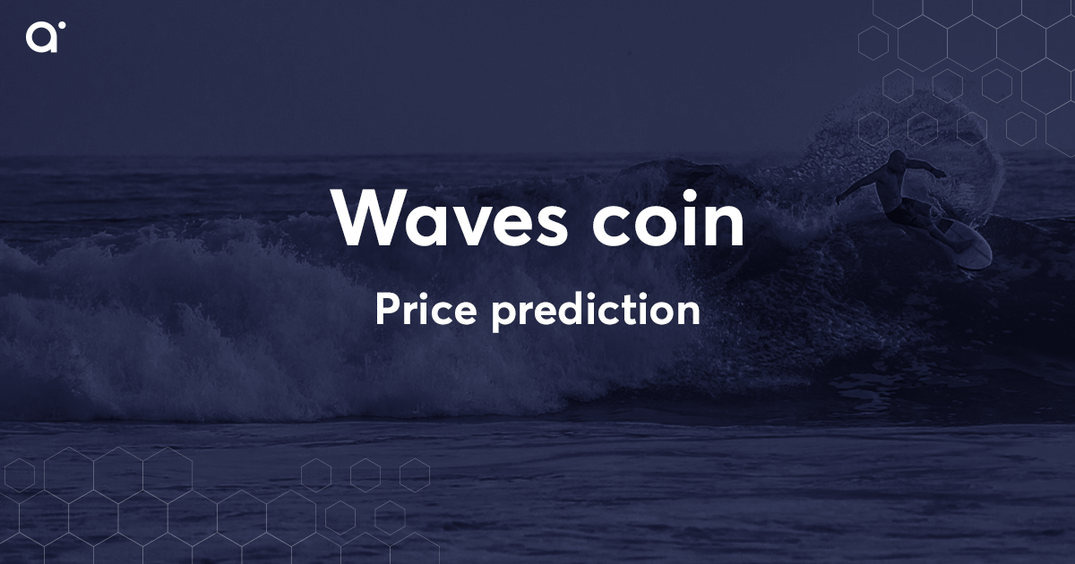 WAVESUSD - Waves Price Chart — TradingView