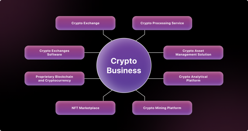 How to Invest in Bitcoin: A Beginner's Guide