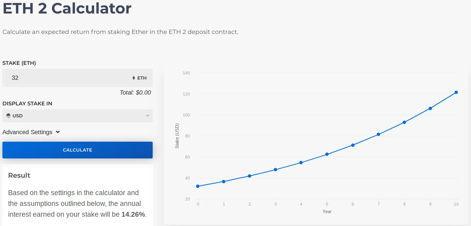 Convert Ethereum (ETH) to USD Calculator, ____ ETH to USD