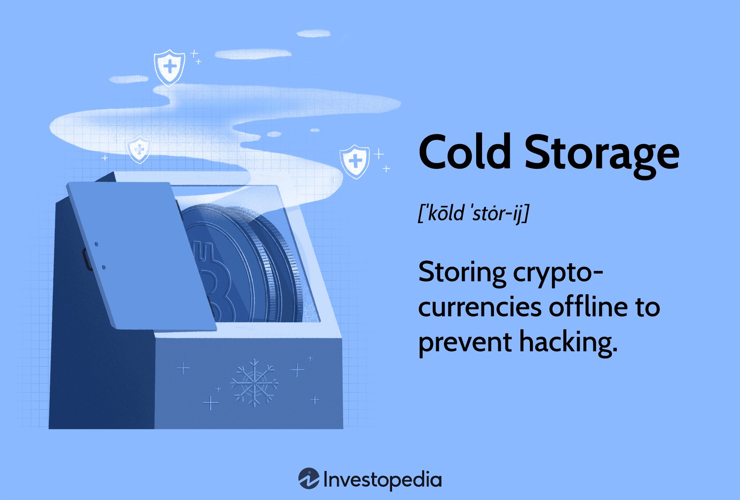 Keeping Your Crypto Safe: Exploring the Best Cold Wallets • Blog Cryptomus