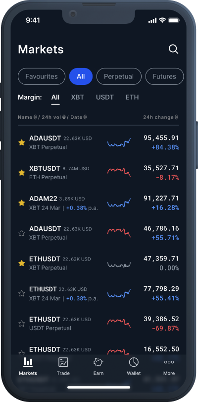 BitMEX | Most Advanced Crypto Trading Platform for Bitcoin & Home of the Perpetual Swap