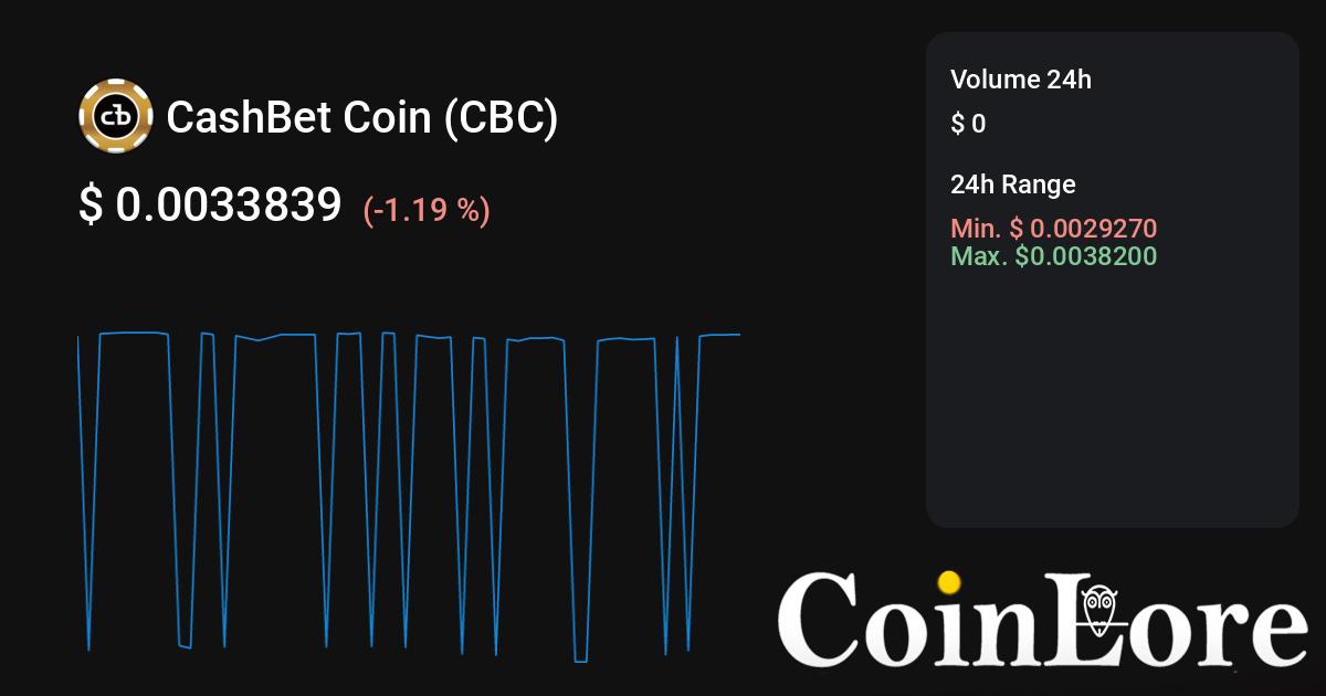 Cashbet Coin Live Price, MarketCap & Info