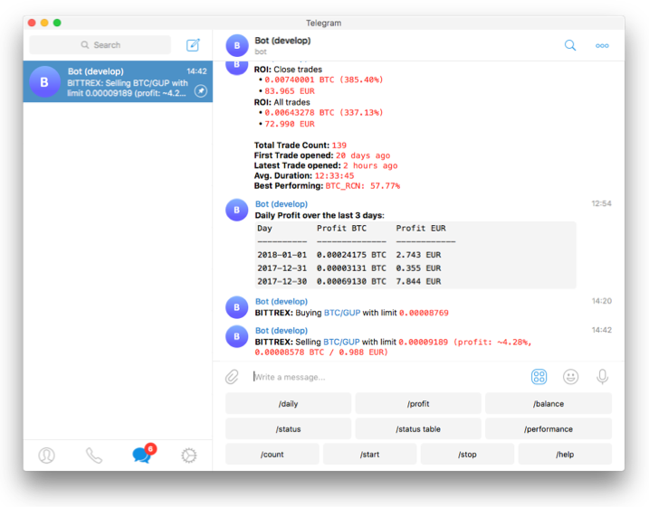 Python Basics To Create a Stock Trading Bot – Composer