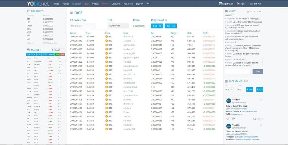 YoBit Review and Analysis: Is it safe or a scam? We've checked and verified!