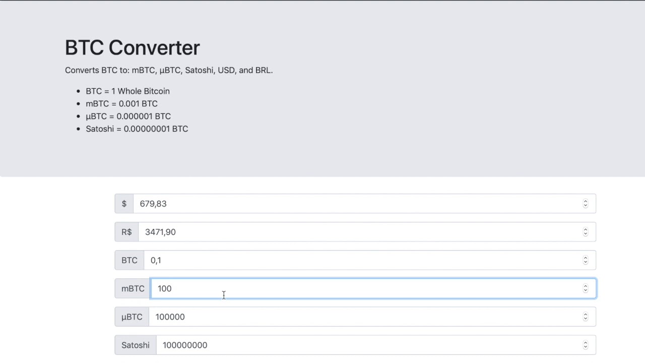 Bitcoin Converter: Embed Auto-updating Images! - You, Me, and BTC