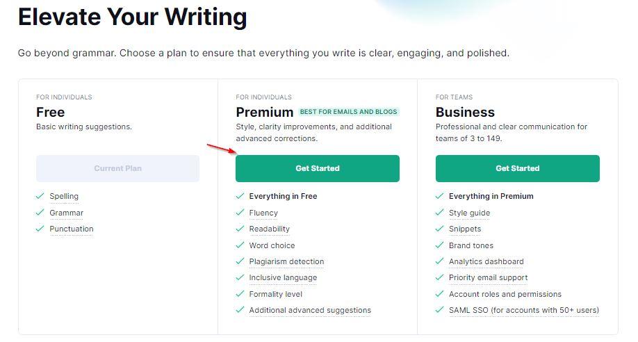 Grammarly Group Buy Account Cheapest Price 1$