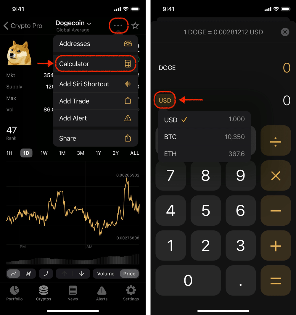 Bitcoin (BTC) DCA Calculator 