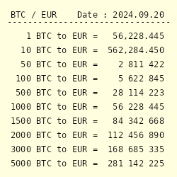 Trade BTC to EUR | BTC to EUR chart | cryptolog.fun