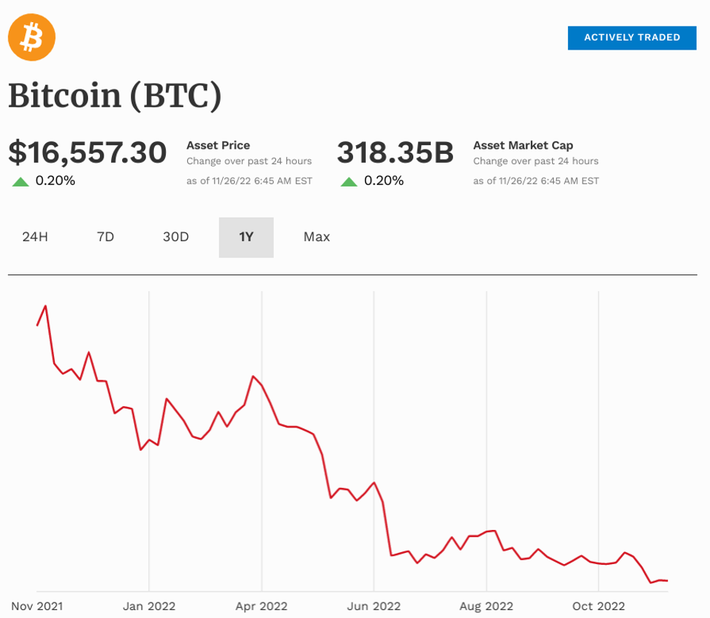 VeChain (VET) Price Prediction , , - TheNewsCrypto