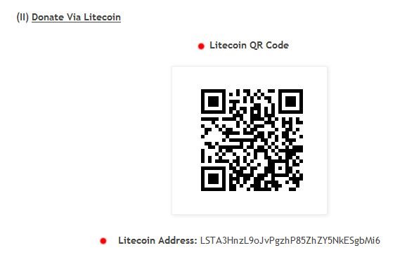 Buy Litecoin Fast & Securely | Trust