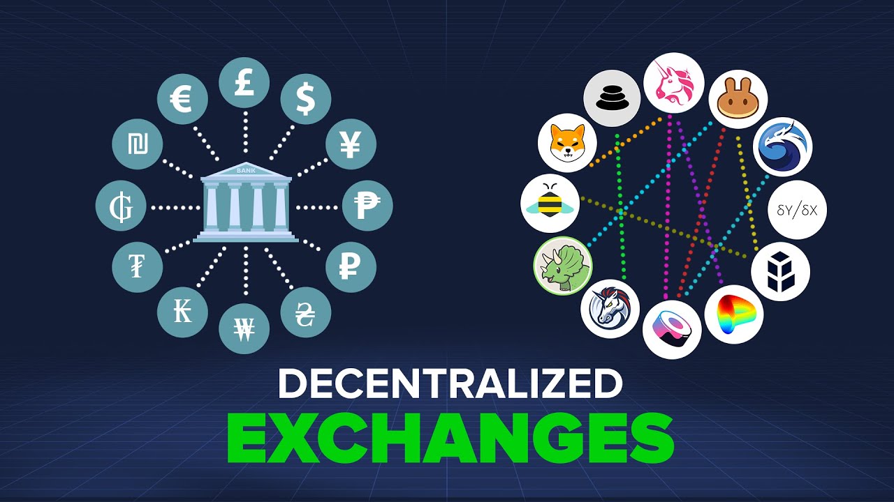 What is Decentralization? - Decentralization in Blockchain Explained - AWS