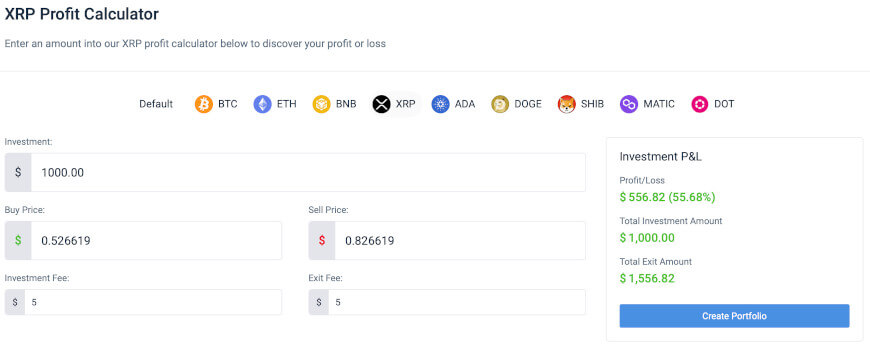 Ripple - Ethereum (XRP/ETH) Free currency exchange rate conversion calculator | CoinYEP