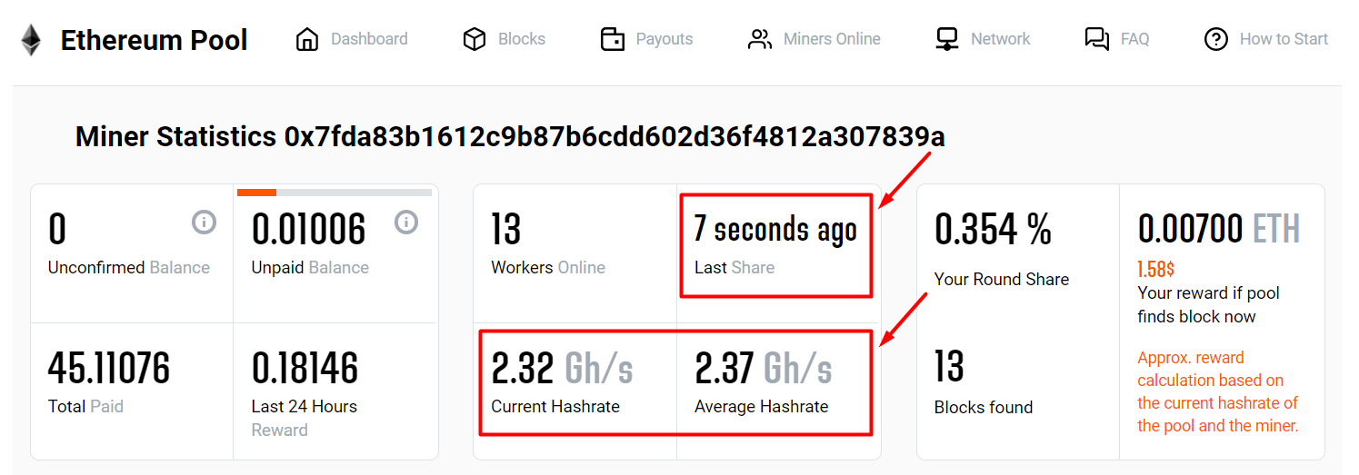 Best Ethereum Classic (ETC) Mining Pool