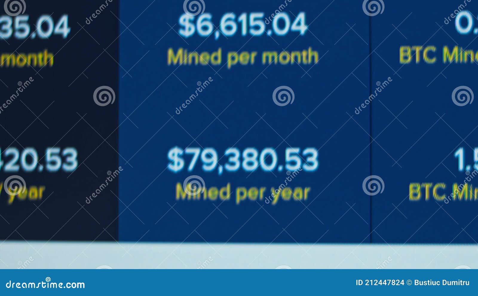 Bitcoin Mining Profit Calculator