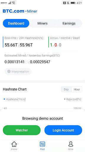 Top 5 Bitcoin Mining Pools