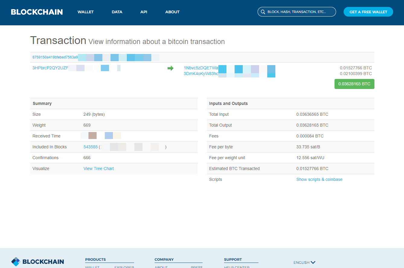 Bitcoin Explorer — Blockchair