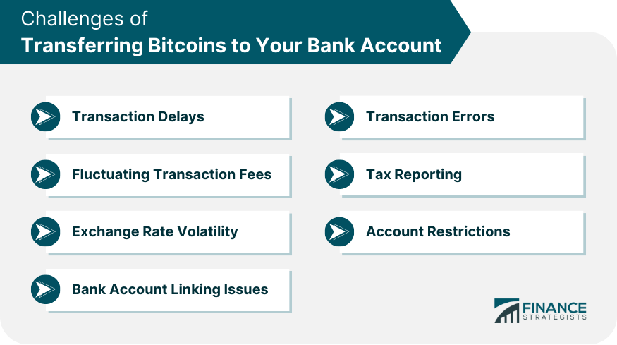 Bitcoin to Bank Account Instant Transfers Strategies