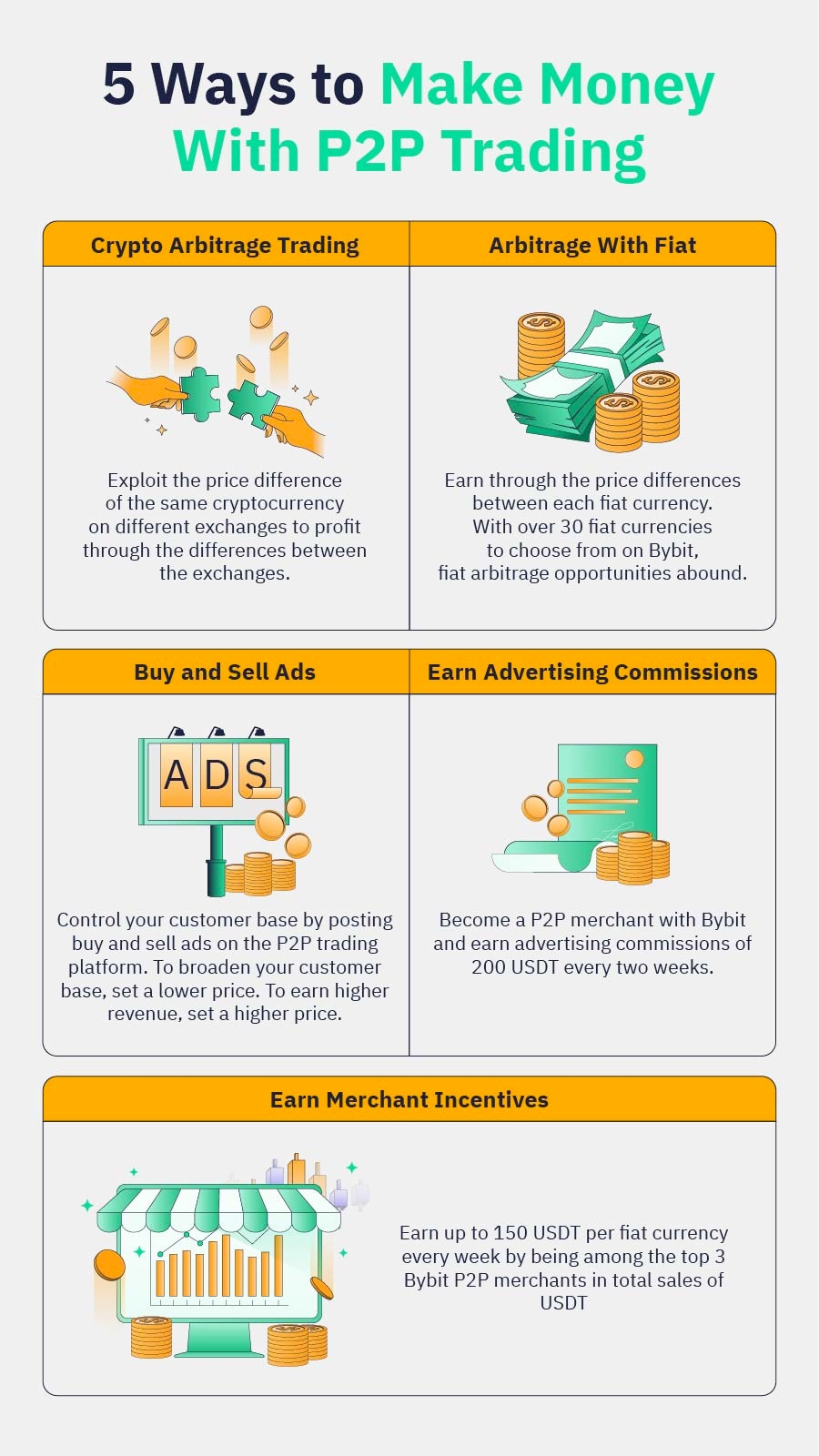 How to make money with cryptocurrency: Trading for Beginners