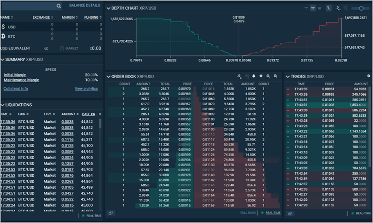 Buy Ripple | How to buy XRP