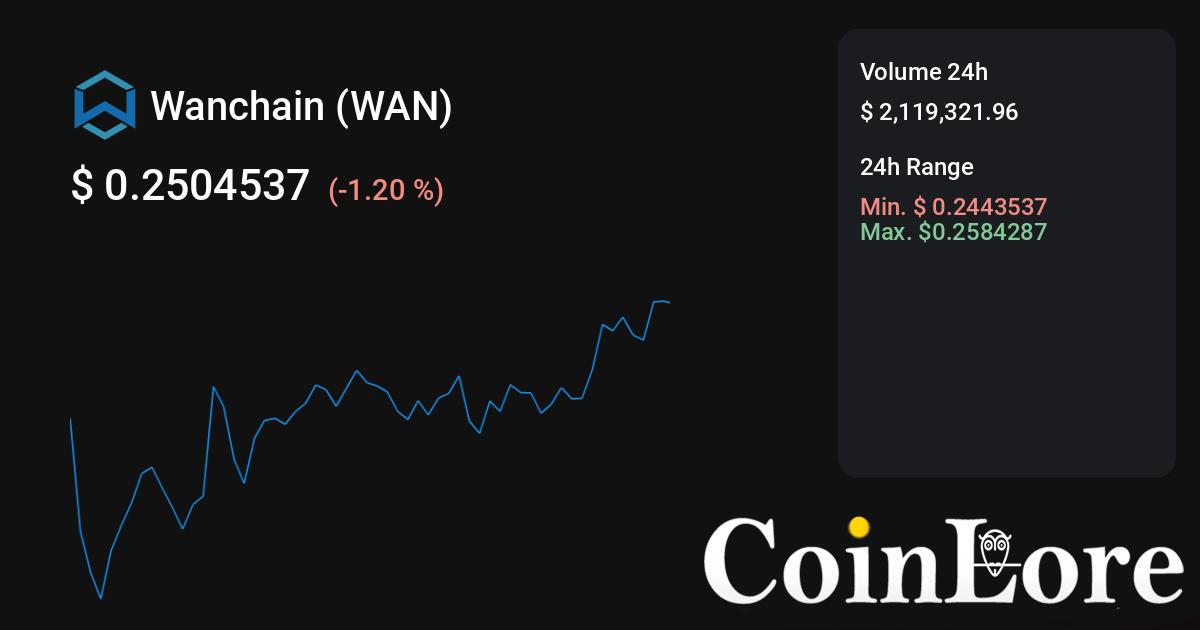 Wanchain's Cross-Chain Solution - We Are All Connected