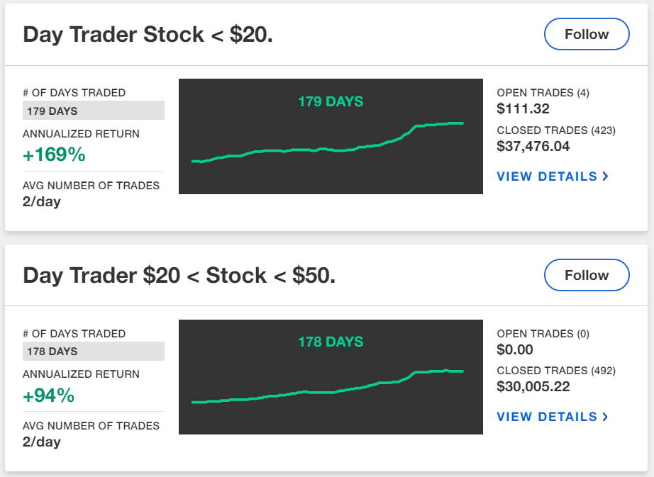 8 of the Best Stock Trading Bots to Consider in – Composer