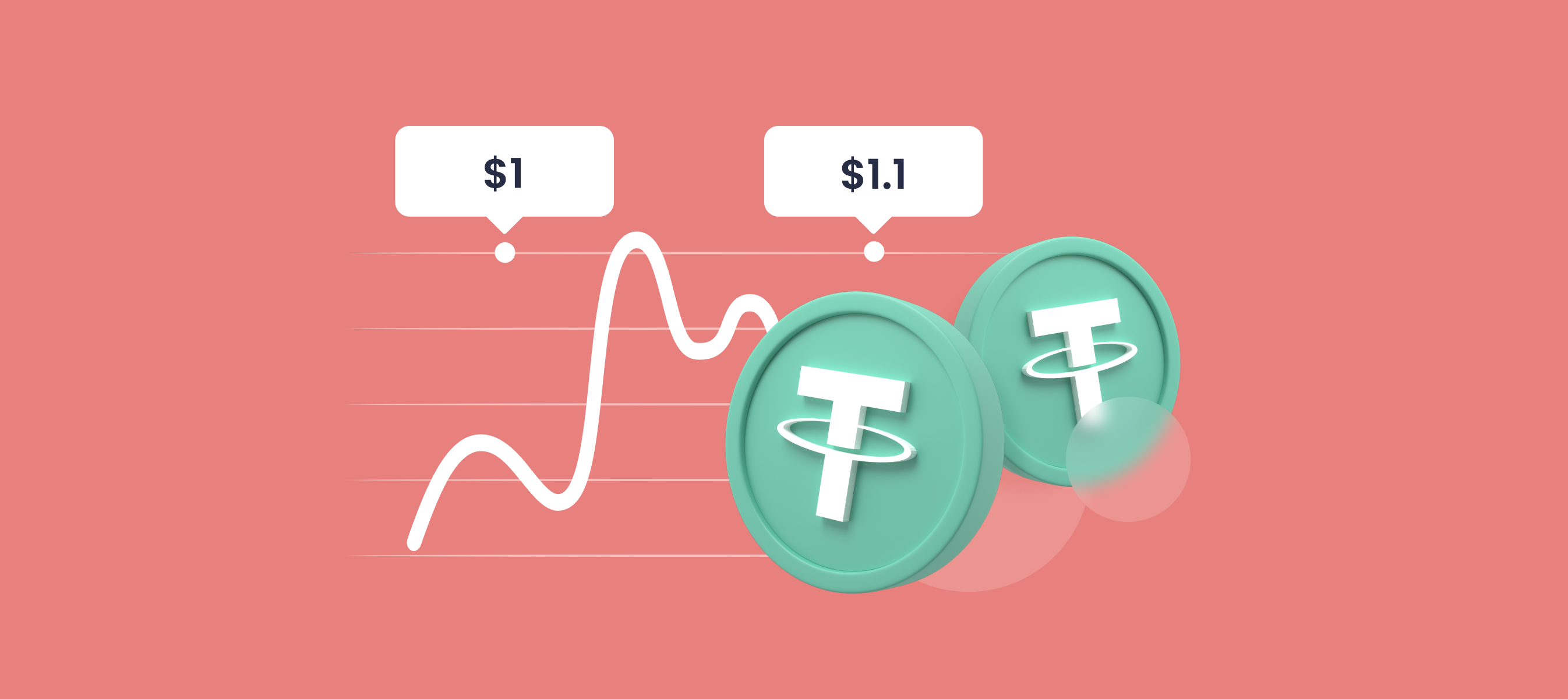 Tether (USDT) Price Prediction for Tommorow, Month, Year