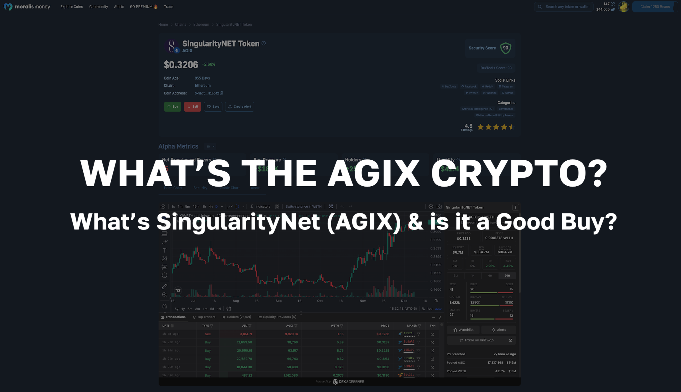 What Is SingularityNET (AGI)? | A Guide to the AI Marketplace