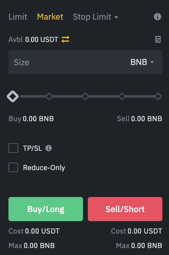 What is Stop Limit Order? Binance Spot Limit