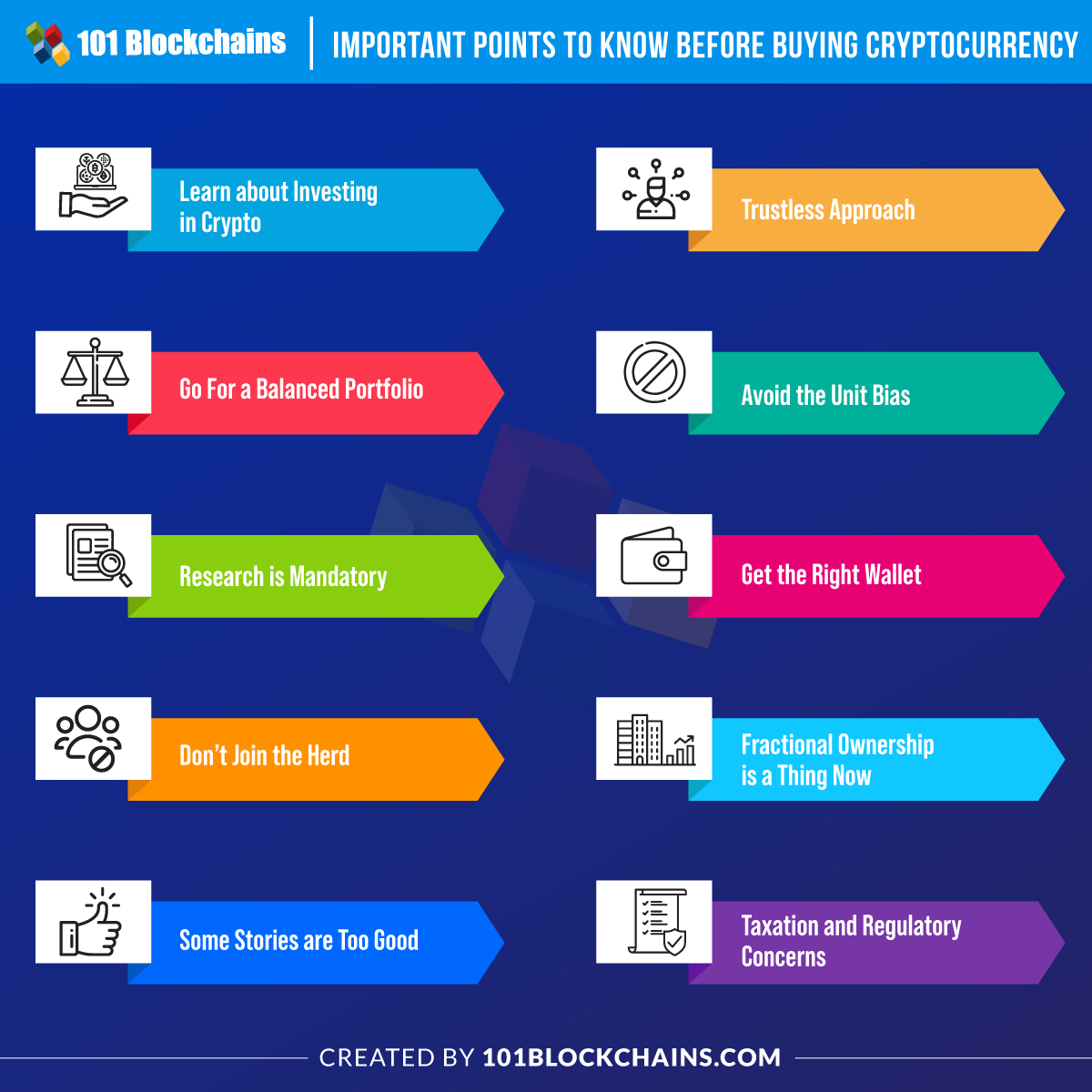 Is cryptocurrency a good investment in ? Should you invest? | Finder