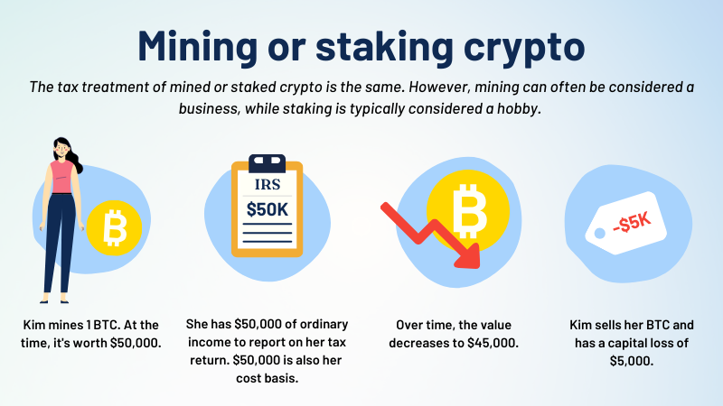 Crypto Staking Taxes: The Ultimate Guide for 