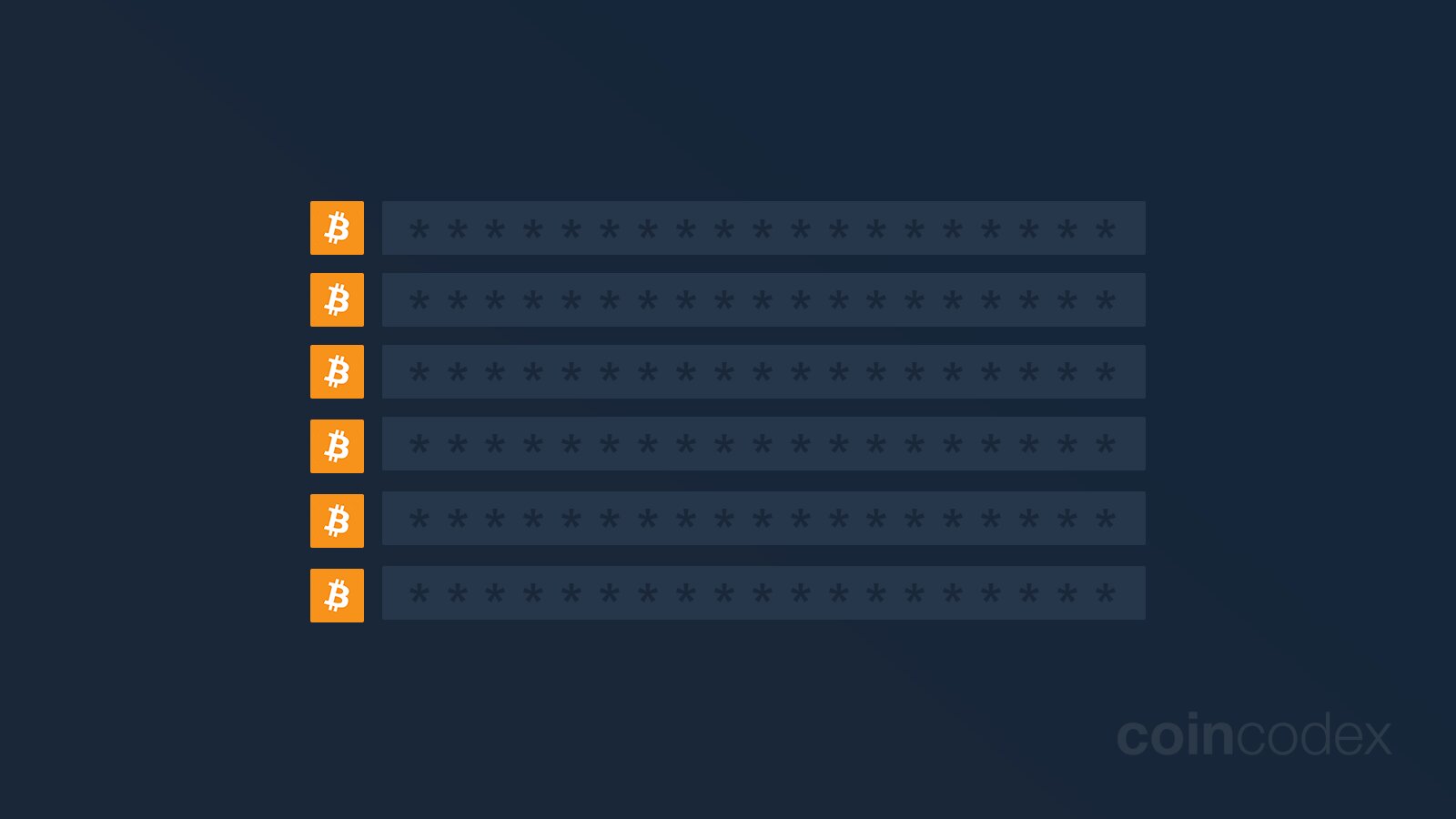 Satoshi Nakamoto's Net Worth - How Rich is the Inventor of Bitcoin?