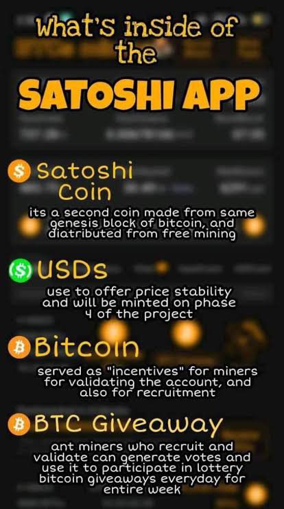 What Is Bitcoin? How to Mine, Buy, and Use It