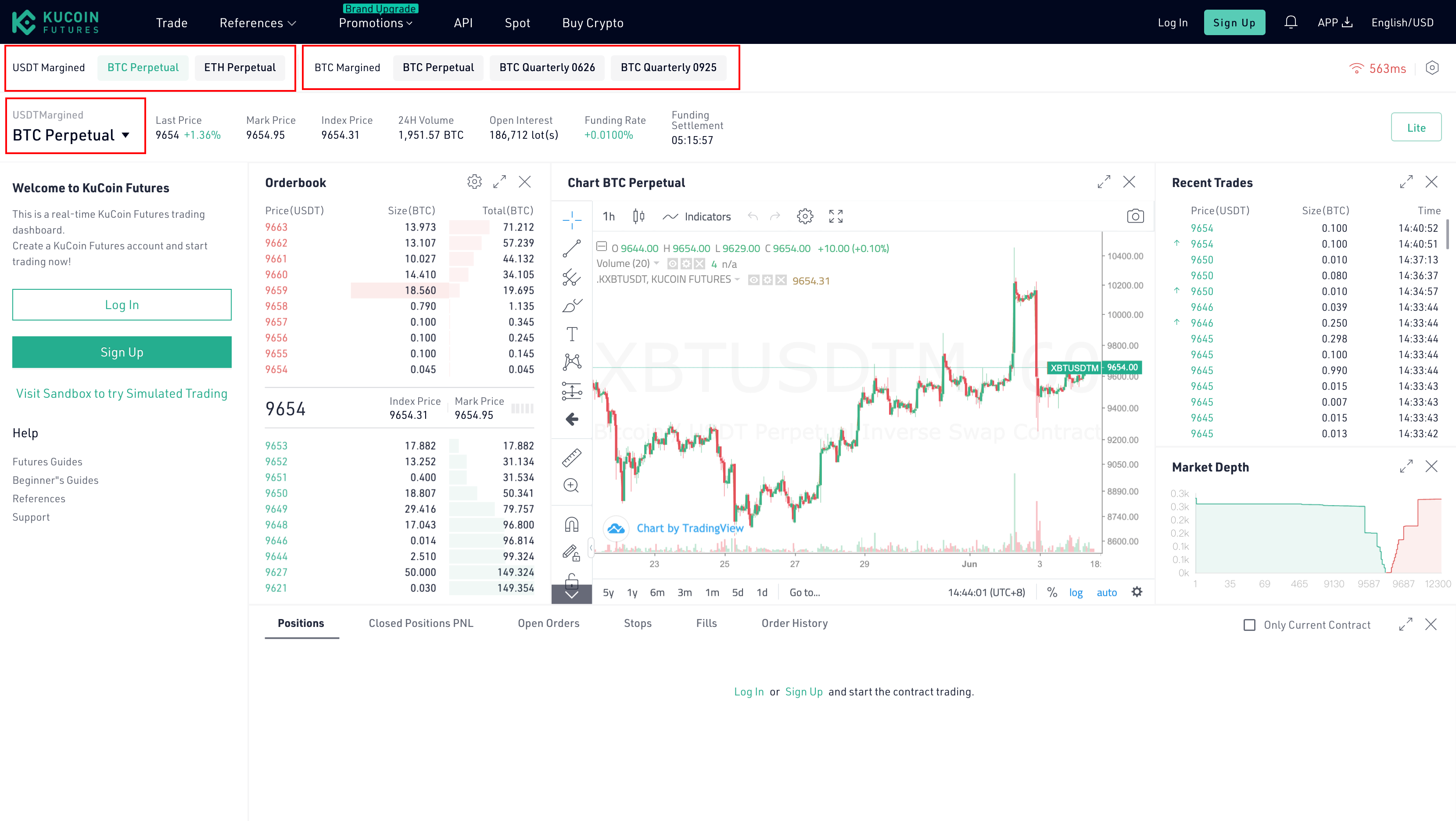 KuCoin Token Price | KCS Price and Live Chart - CoinDesk