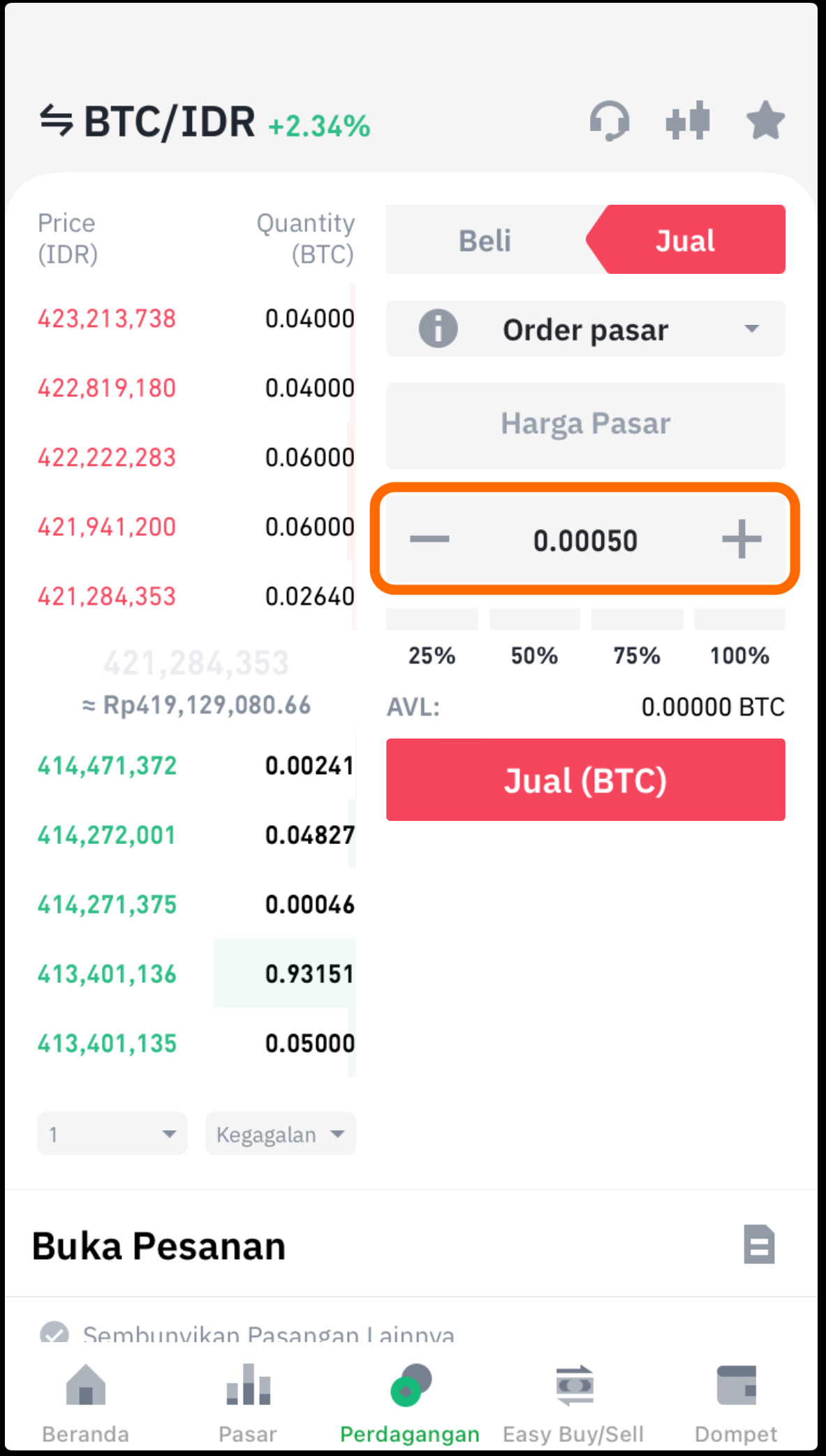 Bitcoin to Indonesian Rupiah, Convert BTC in IDR