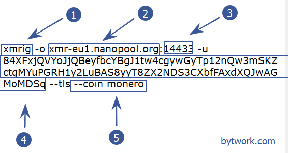 cryptolog.fun - Mining Pool - Zelerius Fairhash