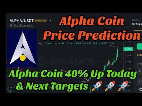 AlphaCoin (ALPHA) Price Prediction , – | CoinCodex