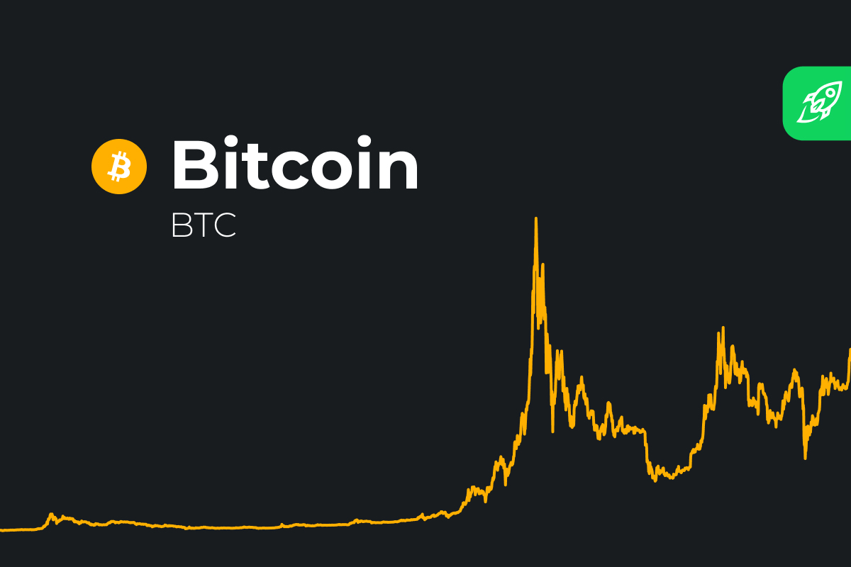 Bitcoin to US Dollar Exchange Rate Chart | Xe