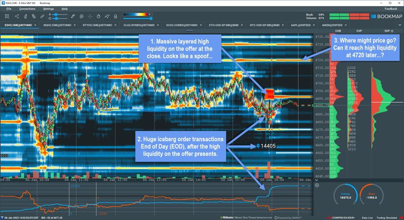 Spoof | Spoofer | Spoofing – AMS Trading Group