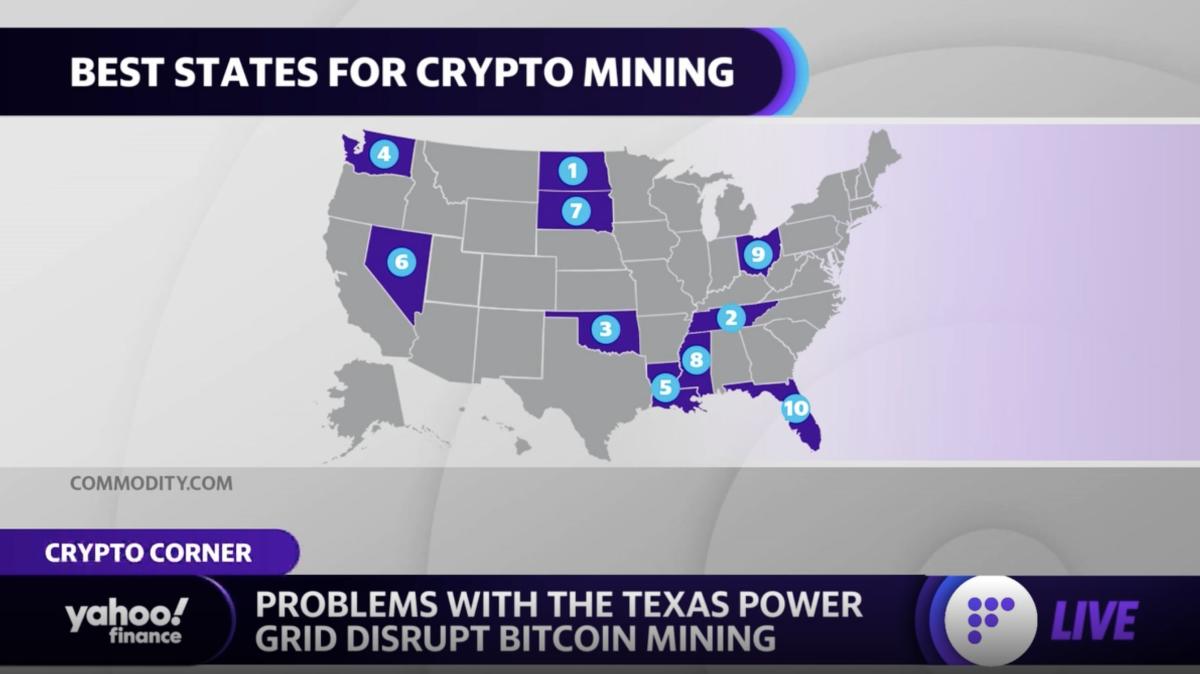 How do you mine Bitcoin?